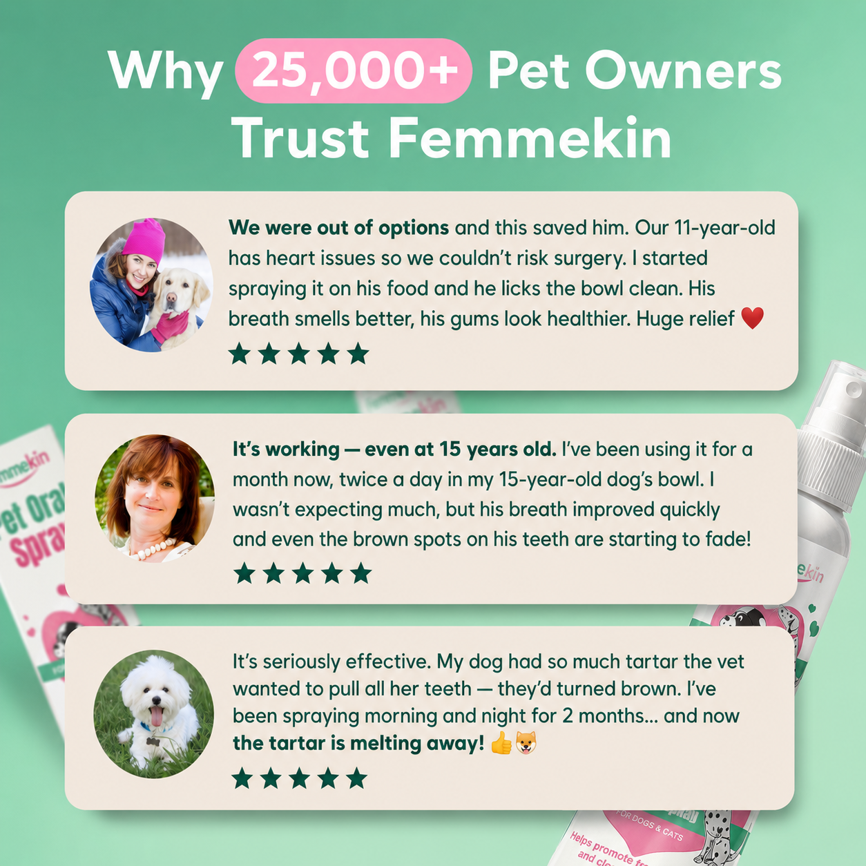 Femmekin Pet Tartar Control & Fresh Breath Oral Spray