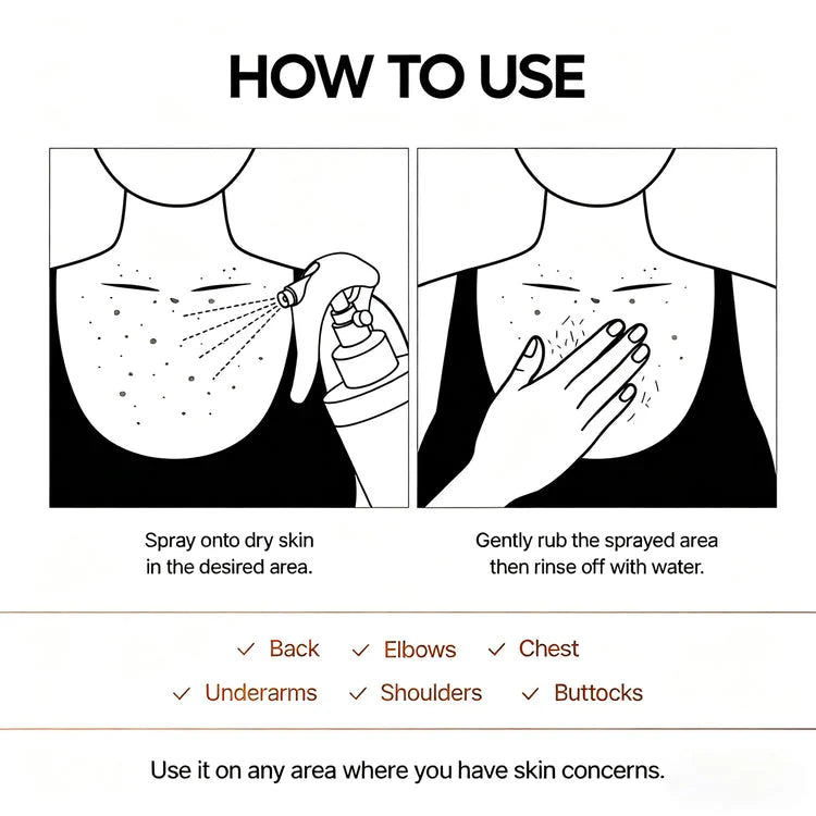 Peel Shot - Kojic + Turmeric Body Peel Spray