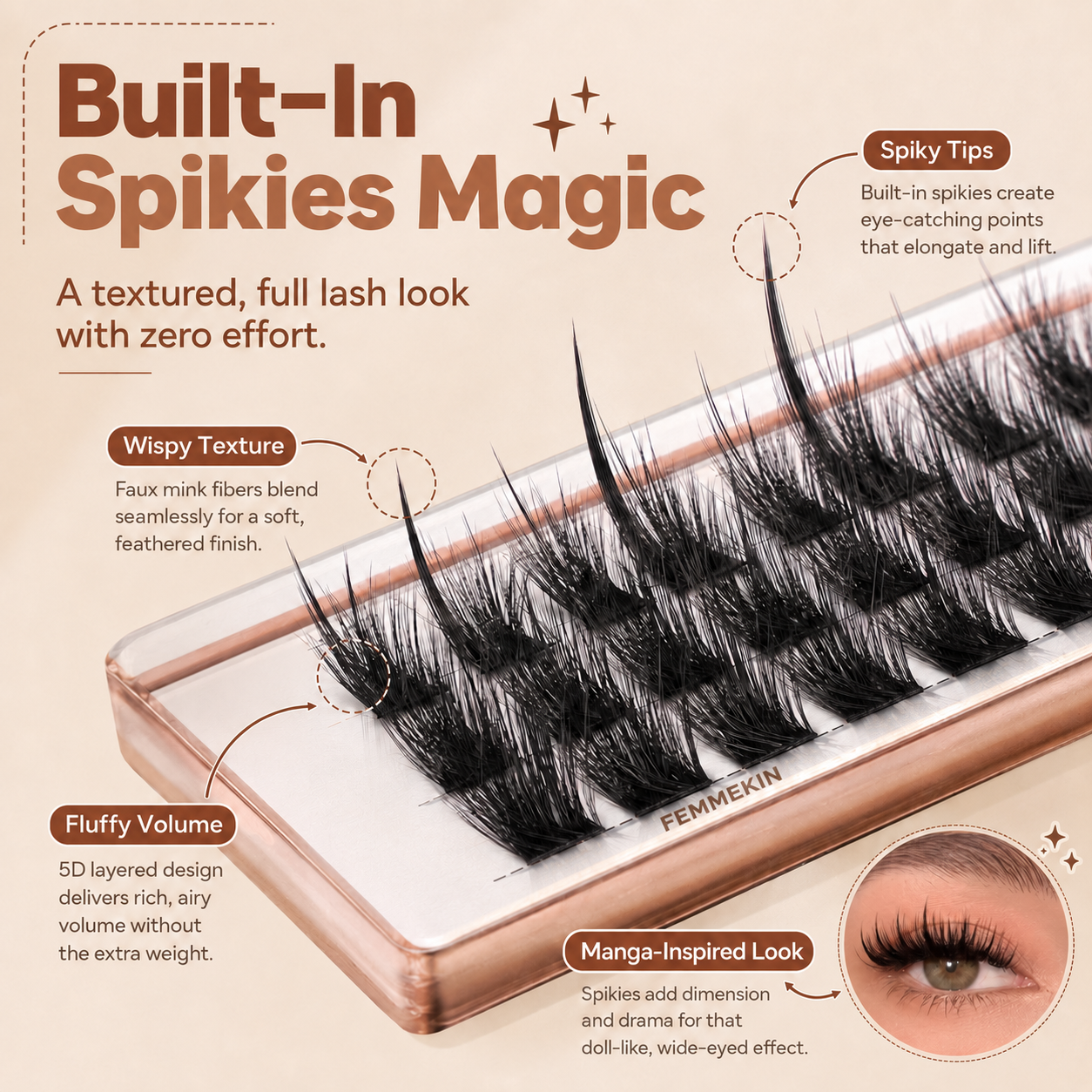 Femmekin Spiky Manga Lash Clusters 160 Pcs Faux Mink Eyelashes