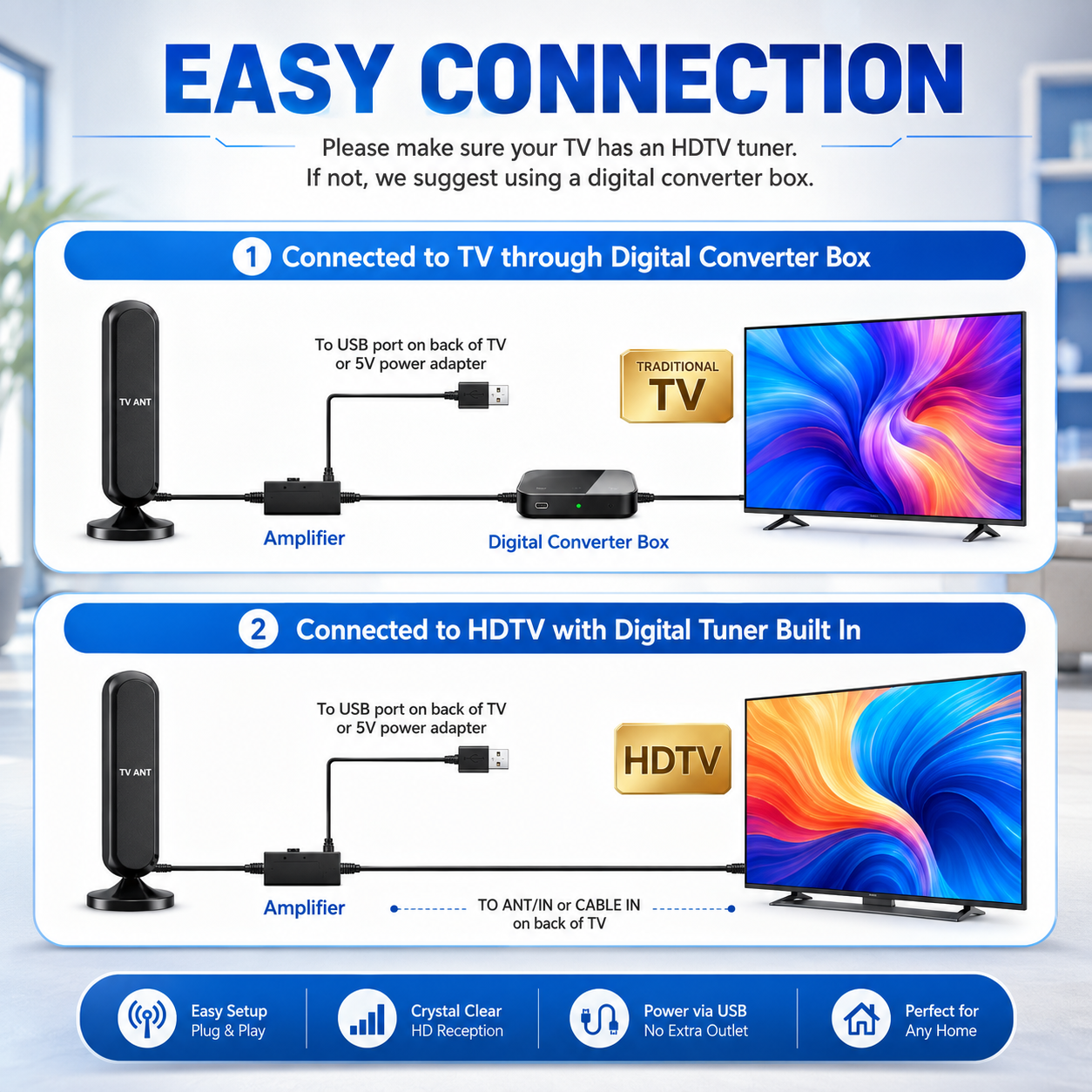 Long Range Amplified 4K Indoor TV Antenna