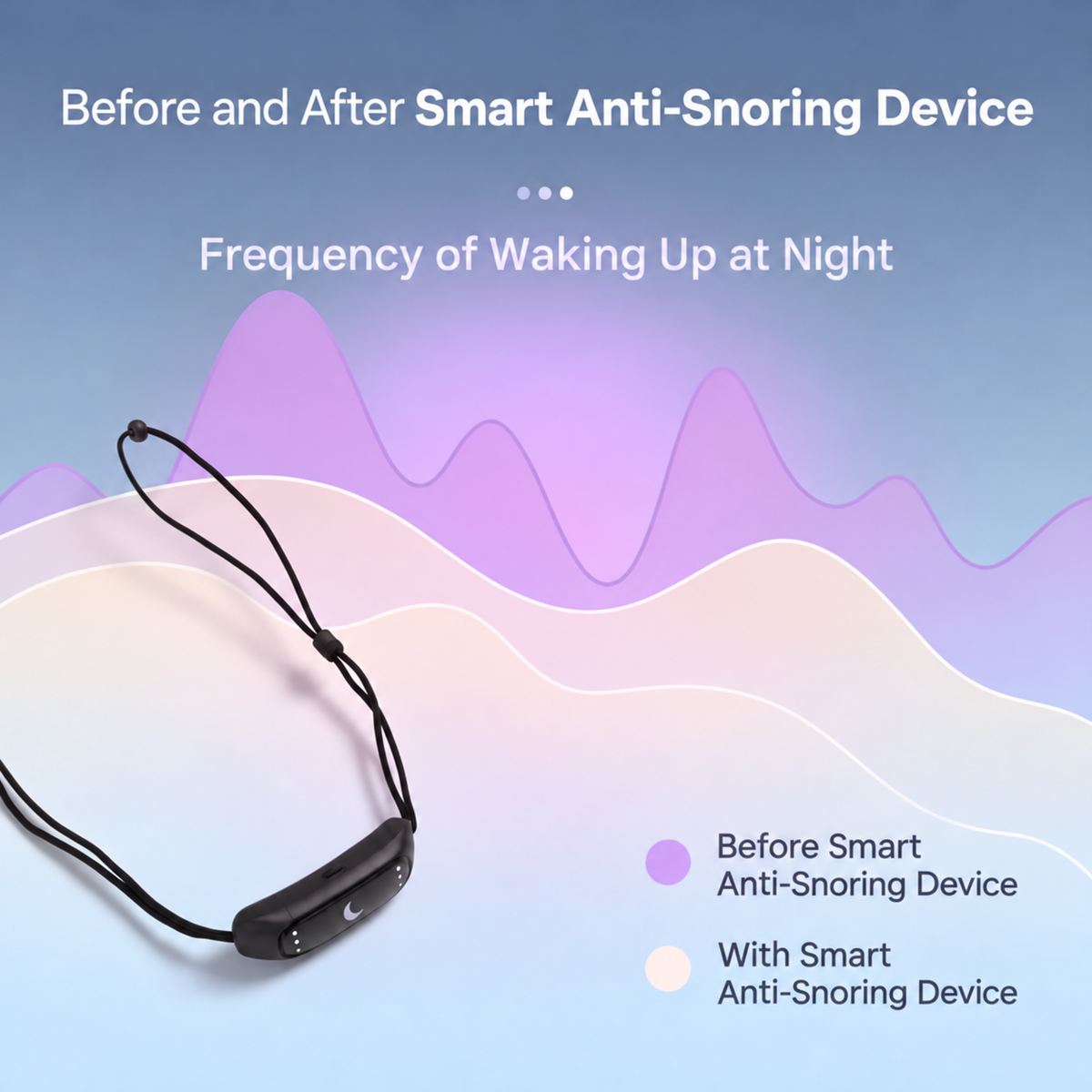 Smart Anti-Snoring Device - Limited-Time Buy 1 Get 1 Free 😴🌙