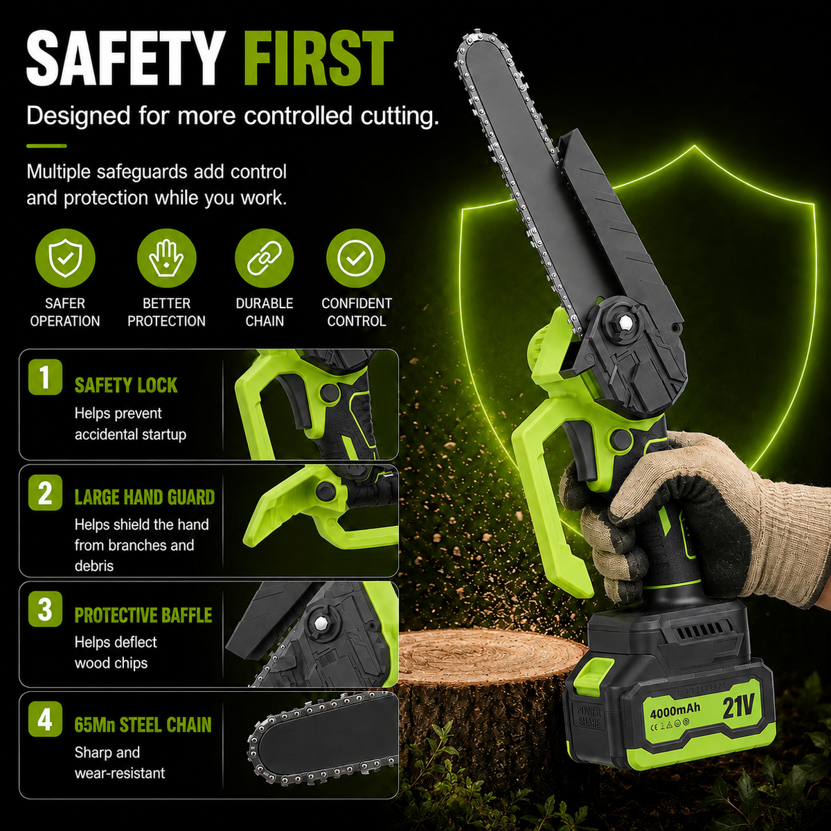 ⚡ 21V Cordless Mini Chainsaw – Dual Battery Garden Cutter🔋
