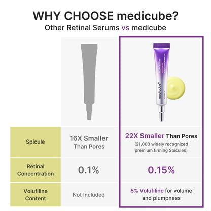 [NEW] [medicube] Vita A Retinal Volume Booster | Retinal + Volufiline + 4X-Retinoid + 4X Micro Boost | Anti-aging, Plumping | Care for Pores, Look of Fine Lines, Skin Elasticity & Firmness For Smoother, Firmer & Youthful-looking Skin  | Korean Skincare