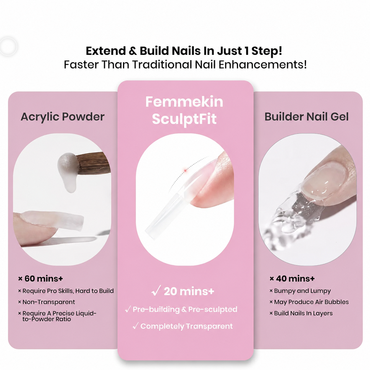 Femmekin SculptFit Nail Tips, 100PCS Pre-Etched