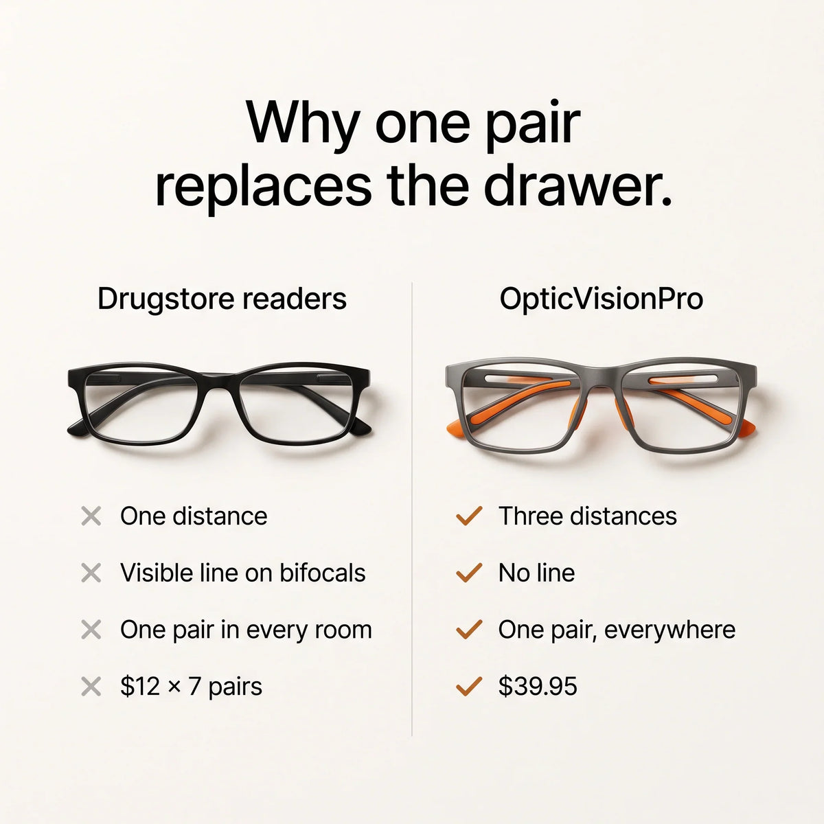 VisionSync Multifocal Glasses [Adaptive Technology]