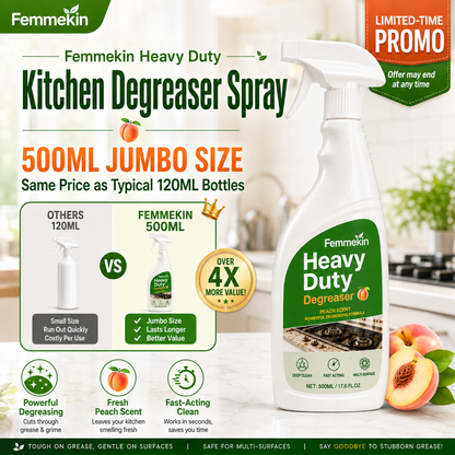 🏆Femmekin Heavy Duty Kitchen Degreaser Spray