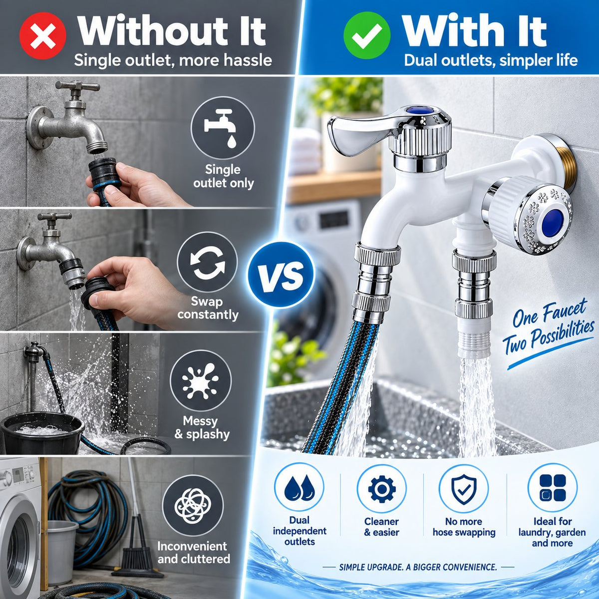 🎉Dual-Outlet Water Faucet | Run Washer & Hose Simultaneously ⚡