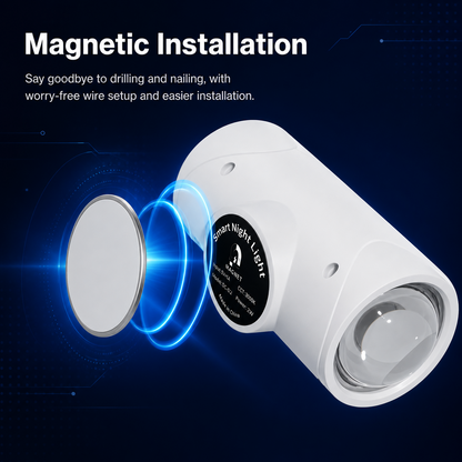 Smart Rechargeable LED Night Light with Motion Sensor