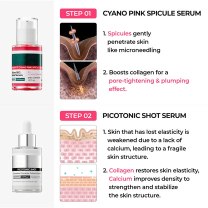 Korean Glow Dark Spot Correcting and Peeling Care Set