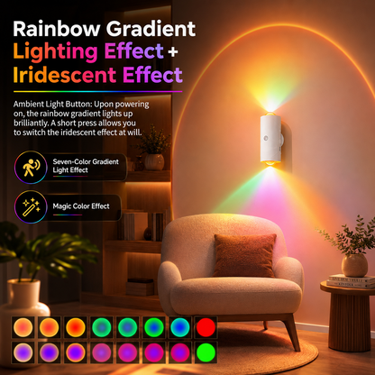 Smart Rechargeable LED Night Light with Motion Sensor
