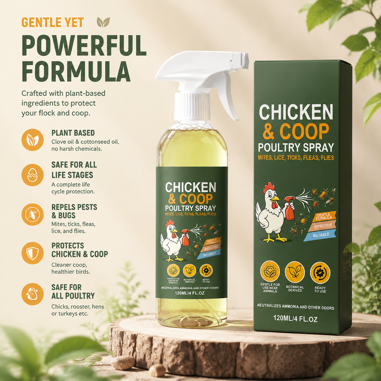 Poultry Coop Cleaner Spray – Lemongrass & Peppermint, Helps Repel Flies & Mites