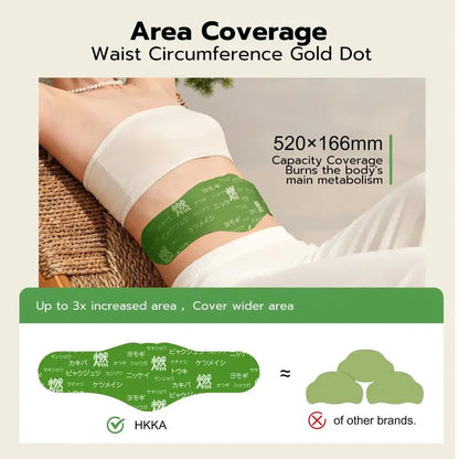 Femmekin Herbal Balance Patch (5pcs)
