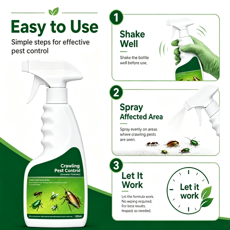 Multi-Purpose Pest Control Kit - For Roaches,Ants, Spiders, Bed Bugs & 40+ HouseholdPests, Indoor & Outdoor Application