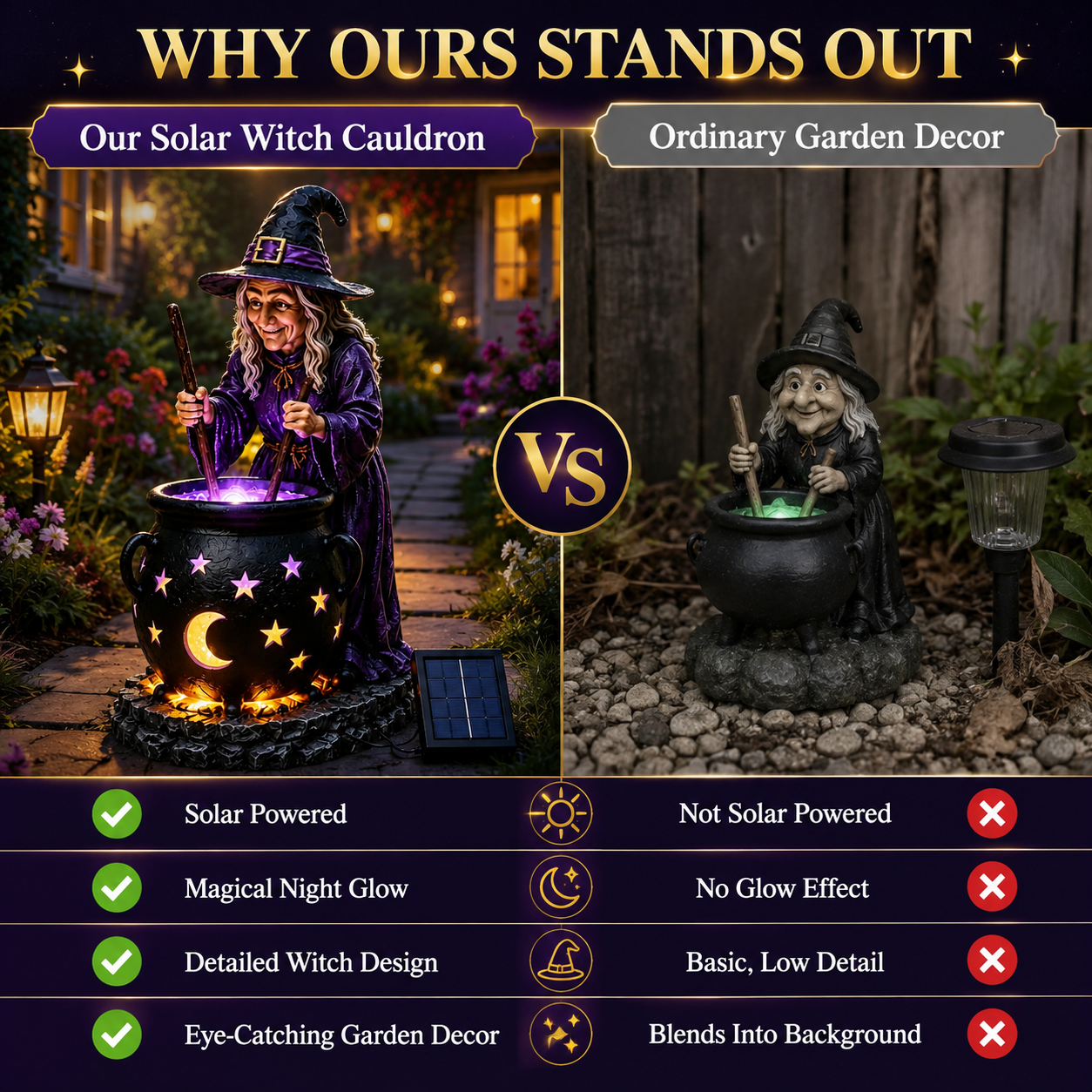 🧙‍♀️Halloween Witch Glowing Cauldron Solar Light