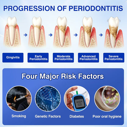 Femmekin Periodontal Repair Gel