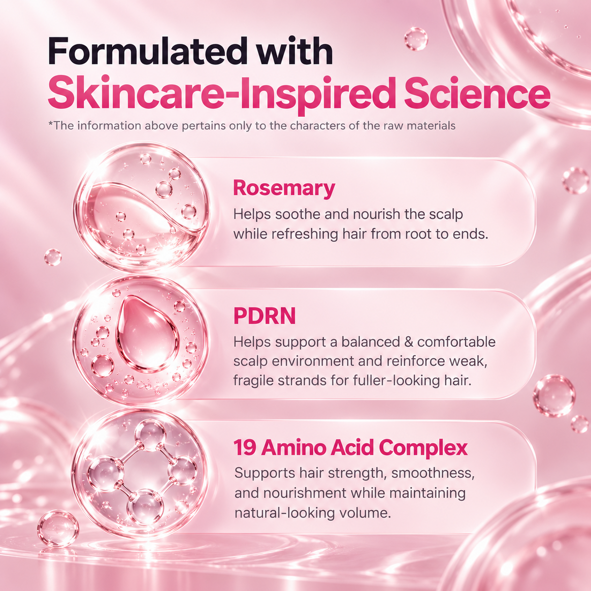 Rosemary PDRN Scalp & Hair Strengthening Care Set