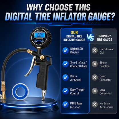Digital Tire Pressure Gauge with Inflator – 250 PSI