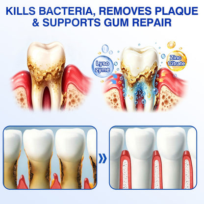 Femmekin Periodontal Repair Gel