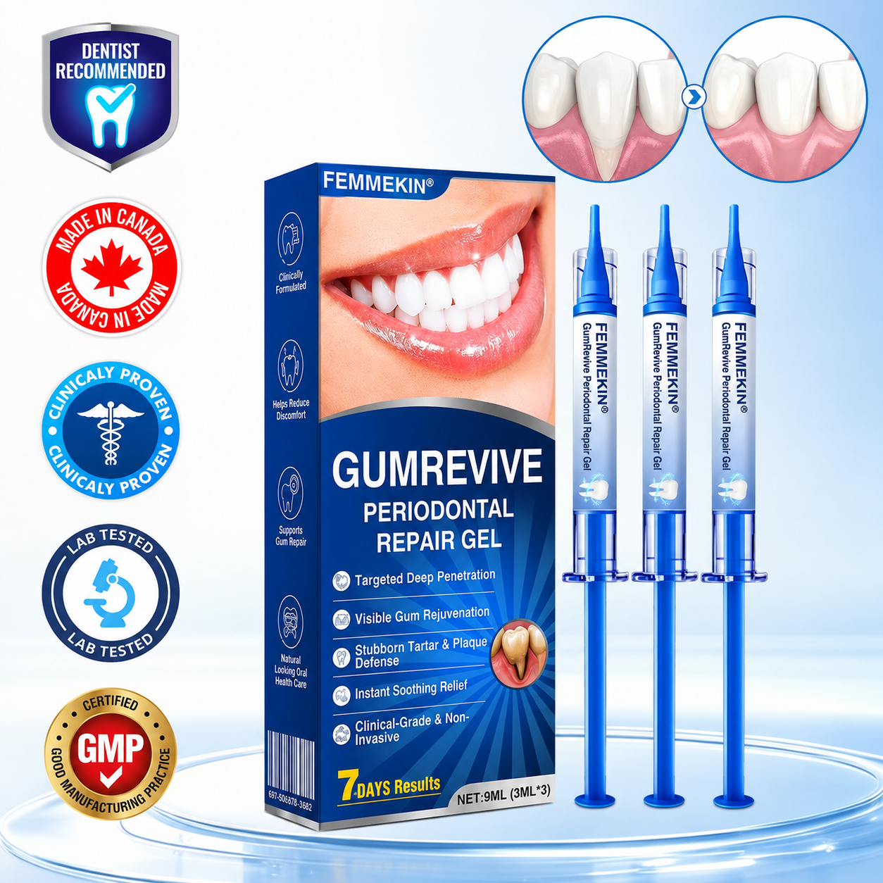 Femmekin Periodontal Repair Gel