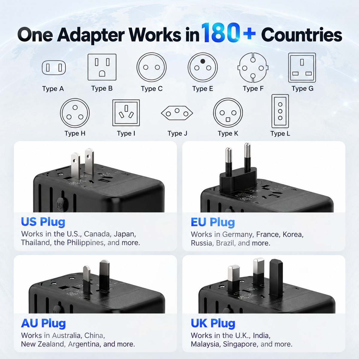 Global Travel Charger (65W, 4-Port, GaN, Integrated Plug)