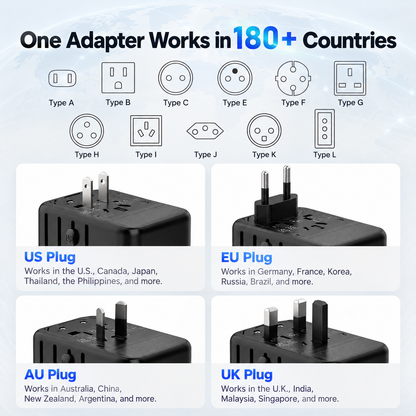 Global Travel Charger (65W, 4-Port, GaN, Integrated Plug)