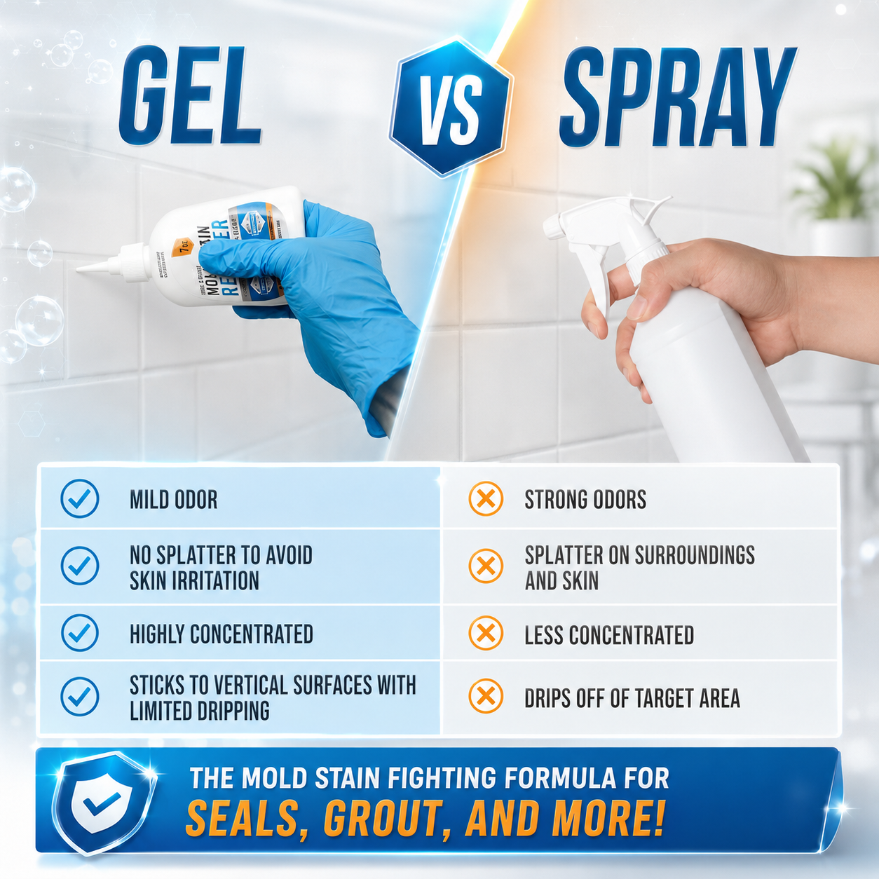 Mold and Stain Remover Gel for Washing Machine Seals and Bathroom