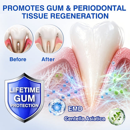 Femmekin Periodontal Repair Gel