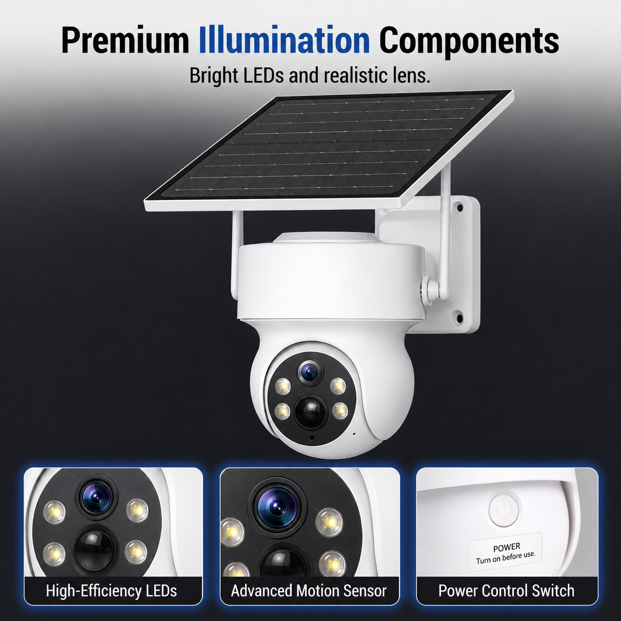 ⏰Smart AI Detection - Solar-Powered Simulated Surveillance Camera Street Light