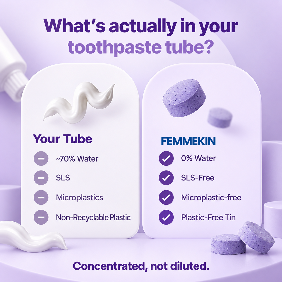 Purple Hydroxyapatite Toothpaste Tablets for Brightening & Oral Care