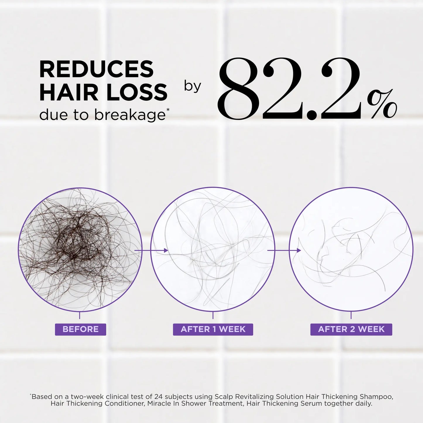 Dr. Groot Scalp Revitalizing Solution Hair Thickening Serum