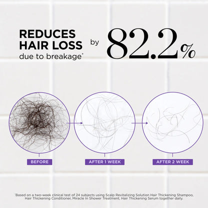 Dr. Groot Scalp Revitalizing Solution Hair Thickening Serum
