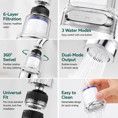 360° Rotating Faucet Filter Extender with 3 Water Modes