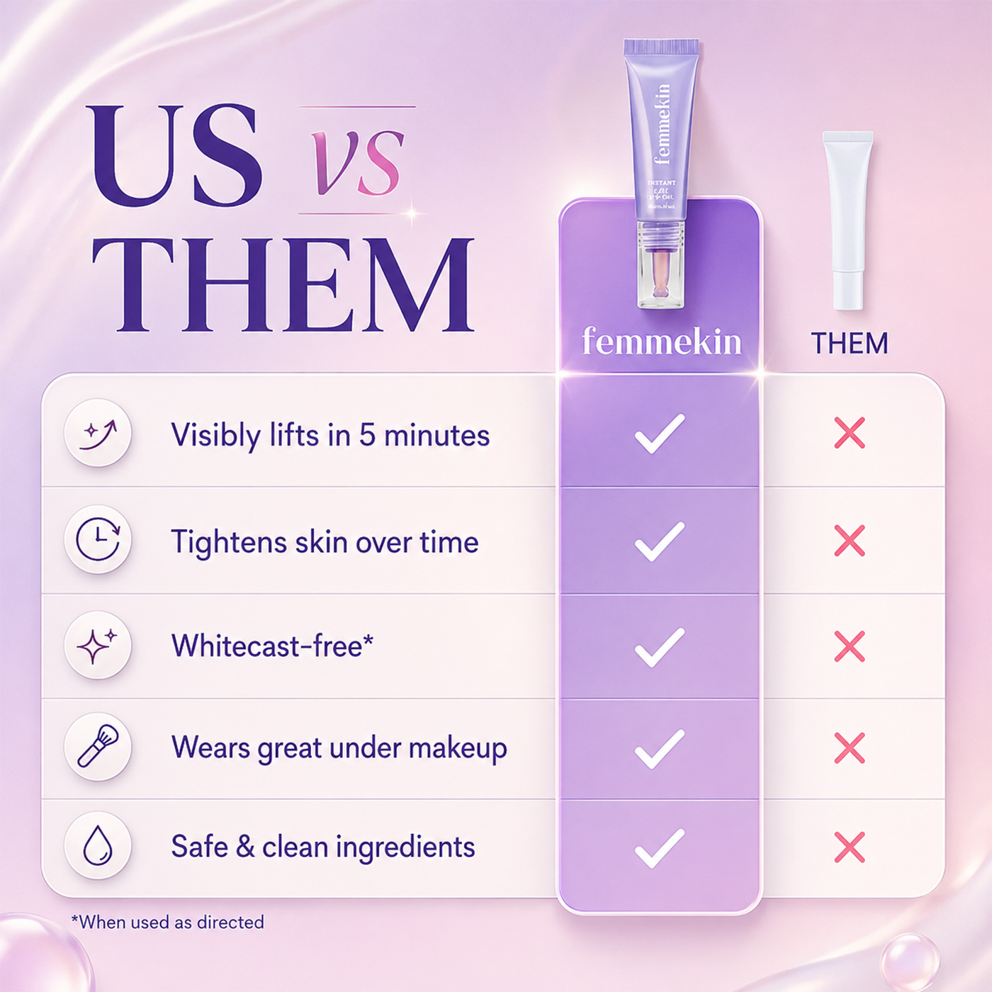 Instant Lift Eye Gel for Puffiness Dark Circles and Wrinkles Anti Aging Collagen Eye Care