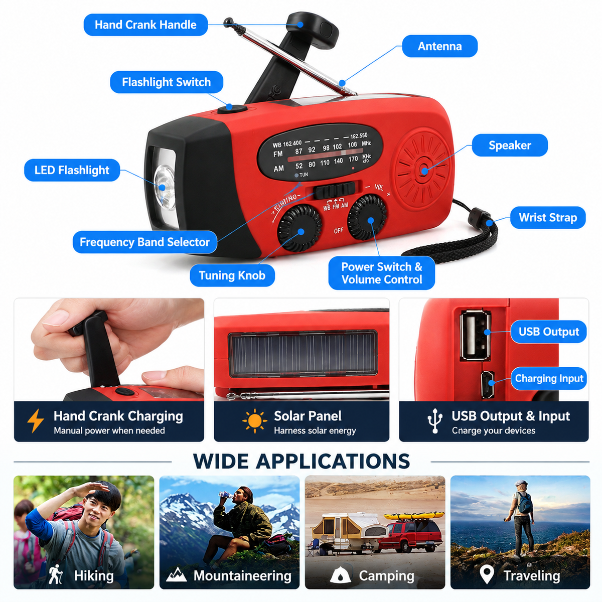 🔋 Multifunctional Solar Emergency Radio – Hand Crank, Power Bank & Weather Alerts