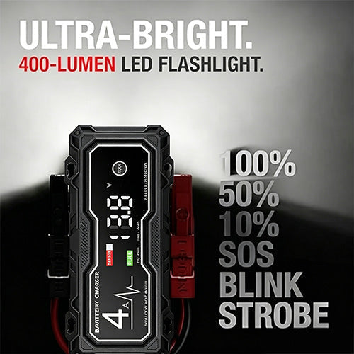 🔥Father's Day Special: 49% OFF💥  GBX155 4250A Car Jump Starter — Suitable for 10.0L Gasoline & 8.0L Diesel Engines