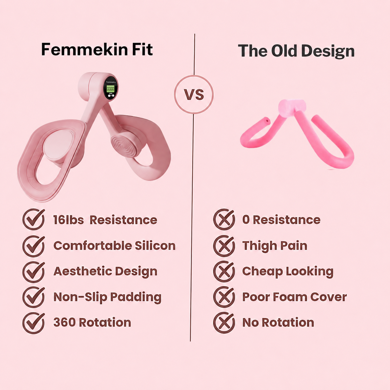Femmekin Fit™ Thigh & Pelvic Trainer