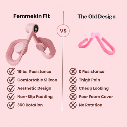 Femmekin Fit™ Thigh & Pelvic Trainer