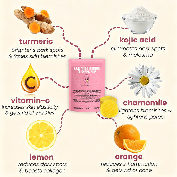 Brightening turmeric & kojic acid pads