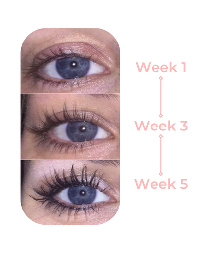 Femmekin Eyelash Growth Serum