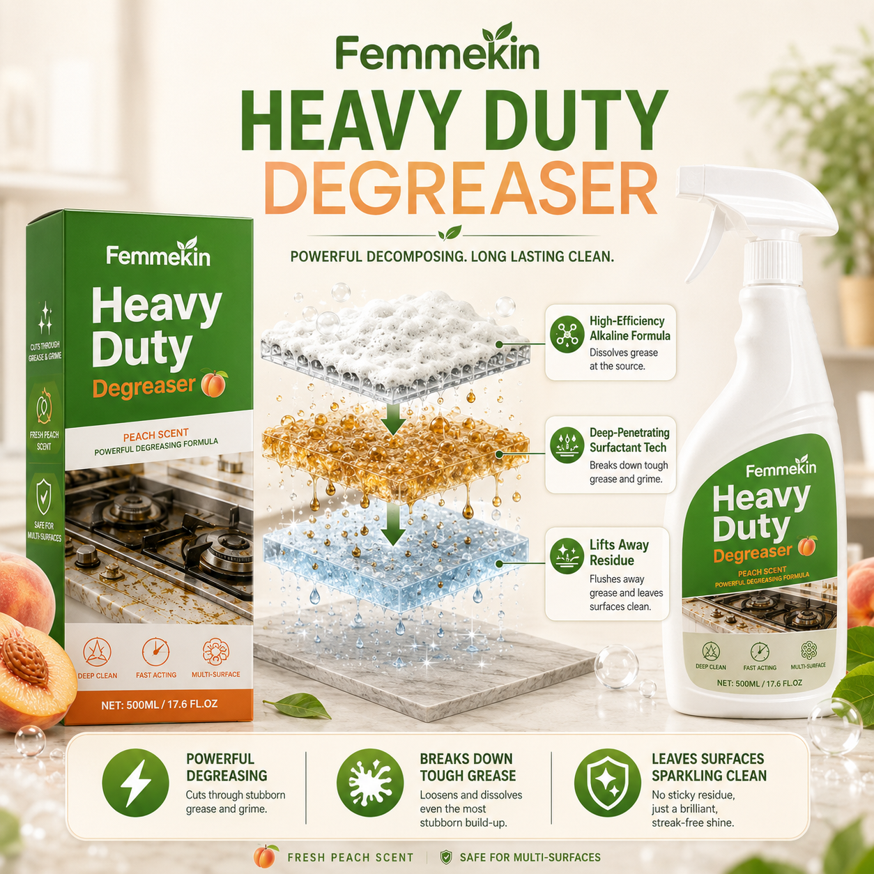 🏆Femmekin Heavy Duty Kitchen Degreaser Spray