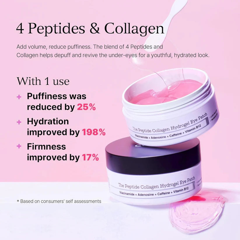 Femmekin™  Peptide Collagen Hydrogel Eye Patch