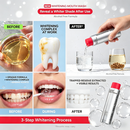 Femmekin Bright White Mouthwash