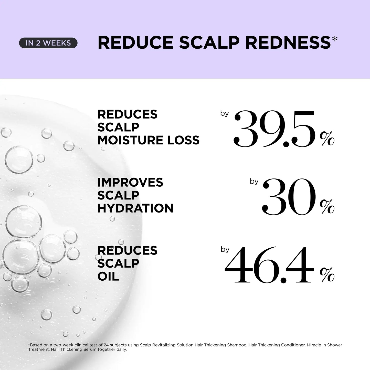 Dr. Groot Scalp Revitalizing Solution Hair Thickening Serum