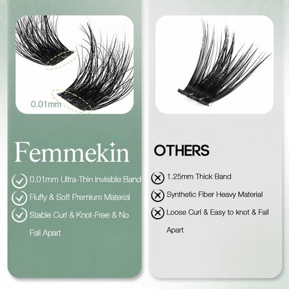 Femmekin Lash Clusters Kit - Soft Fluffy Lashes