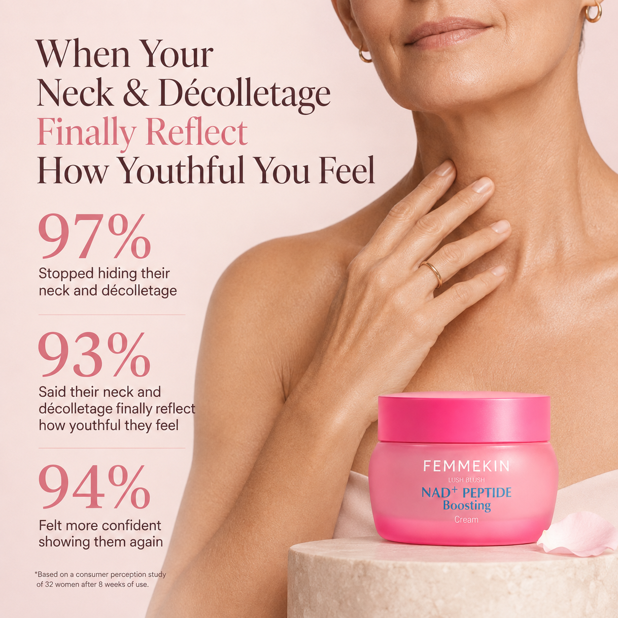 Femmekin NAD+ Anti-Aging Cream for Youthful Skin
