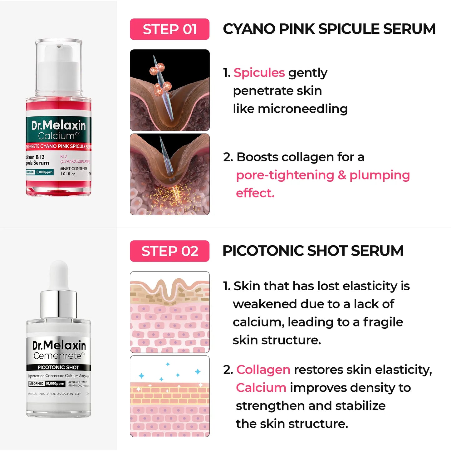 Radiant Blowout Routine Set - Dark Spot Care