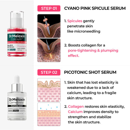 Radiant Blowout Routine Set - Dark Spot Care