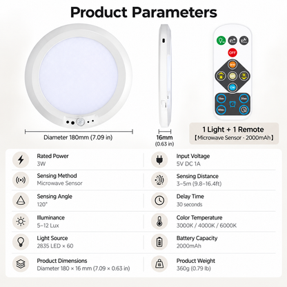 Upgraded Wireless Rechargeable Motion Sensor Ceiling Light with Remote
