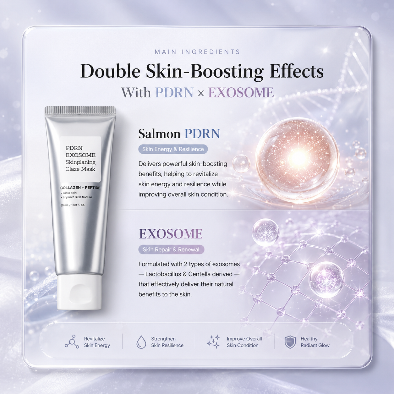 PDRN Exosome Collagen Repair Glaze Mask