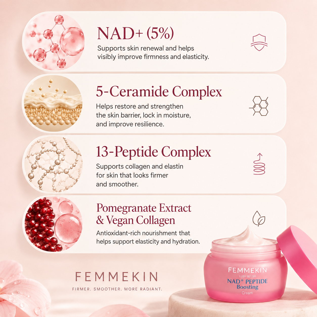 Femmekin NAD+ Anti-Aging Cream for Youthful Skin